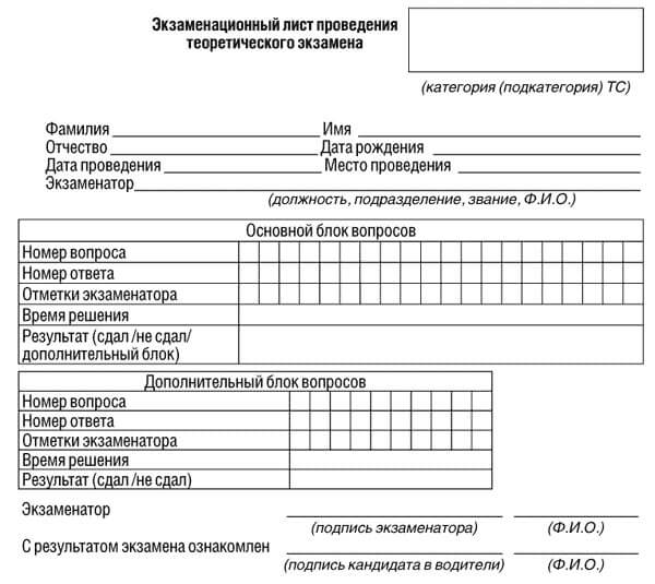 купить лист сдачи теоретического экзамена ПДД в Переславле-Залесском